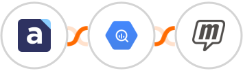 AdPage + Google BigQuery + MailUp Integration