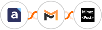 AdPage + Mailifier + MimePost Integration