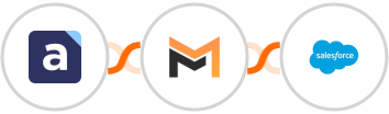 AdPage + Mailifier + Salesforce Marketing Cloud Integration