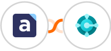 AdPage + Microsoft Dynamics 365 Business Central Integration