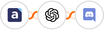 AdPage + OpenAI (GPT-3 & DALL·E) + Discord Integration