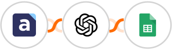 AdPage + OpenAI (GPT-3 & DALL·E) + Google Sheets Integration