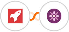 AeroLeads + EmailFig Integration