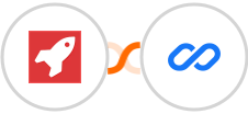 AeroLeads + Flexisign Integration