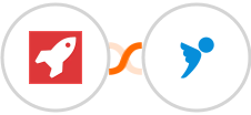AeroLeads + inFakt Integration