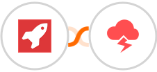 AeroLeads + Jitbit Helpdesk Integration