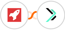 AeroLeads + Sempico Solutions SMS Integration