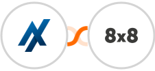 Aesthetix CRM + 8x8 Integration