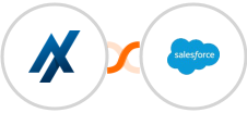 Aesthetix CRM + Salesforce Marketing Cloud Integration
