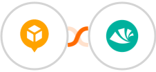 AfterShip + Alegra Integration