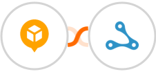 AfterShip + Axonaut Integration