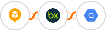 AfterShip + bexio + Google BigQuery Integration