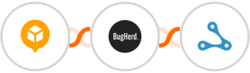 AfterShip + BugHerd + Axonaut Integration