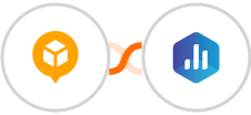 AfterShip + Databox Integration