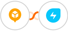 AfterShip + Freshservice Integration
