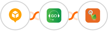 AfterShip + Godial + SMS Gateway Hub Integration