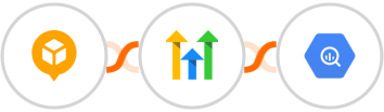 AfterShip + GoHighLevel (Legacy) + Google BigQuery Integration