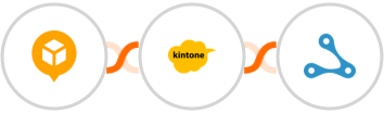 AfterShip + Kintone + Axonaut Integration