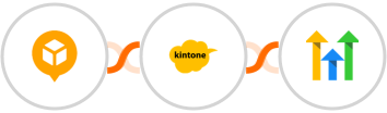 AfterShip + Kintone + GoHighLevel (Legacy) Integration