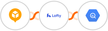 AfterShip + Lofty + Google BigQuery Integration