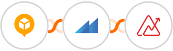 AfterShip + Metroleads + Zoho Analytics Integration
