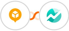 AfterShip + Nifty Integration
