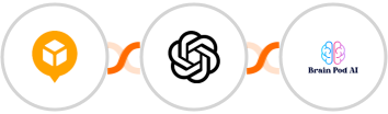 AfterShip + OpenAI (GPT-3 & DALL·E) + Brain Pod AI Integration