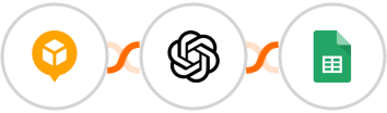 AfterShip + OpenAI (GPT-3 & DALL·E) + Google Sheets Integration