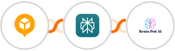 AfterShip + Perplexity AI + Brain Pod AI Integration