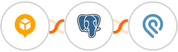 AfterShip + PostgreSQL + Podio Integration