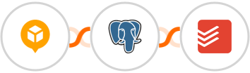 AfterShip + PostgreSQL + Todoist Integration