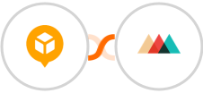 AfterShip + Printful Integration