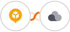AfterShip + Projectplace Integration