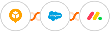 AfterShip + Salesforce + Monday.com Integration