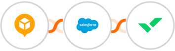 AfterShip + Salesforce + Wrike Integration