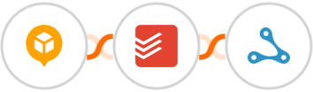 AfterShip + Todoist + Axonaut Integration