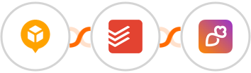 AfterShip + Todoist + Overloop Integration