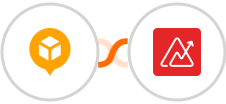 AfterShip + Zoho Analytics Integration
