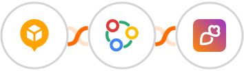 AfterShip + Zoho Connect + Overloop Integration