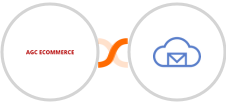 AGC Ecommerce + BigMailer Integration
