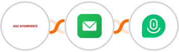 AGC Ecommerce + BillionVerify + Demio Integration
