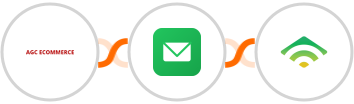 AGC Ecommerce + BillionVerify + klaviyo Integration