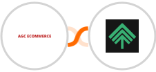 AGC Ecommerce + Bumpups Integration