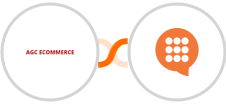 AGC Ecommerce + CallHub Integration