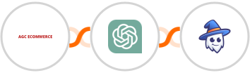 AGC Ecommerce + ChatGPT + Apper Integration