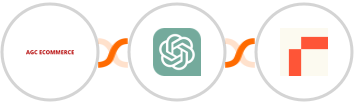 AGC Ecommerce + ChatGPT + Rows Integration