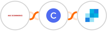 AGC Ecommerce + Circle + SendGrid Integration