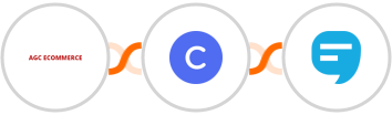 AGC Ecommerce + Circle + SimpleTexting Integration