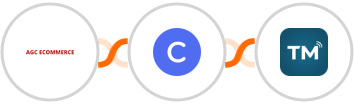 AGC Ecommerce + Circle + TextMagic Integration