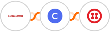 AGC Ecommerce + Circle + Twilio Integration
